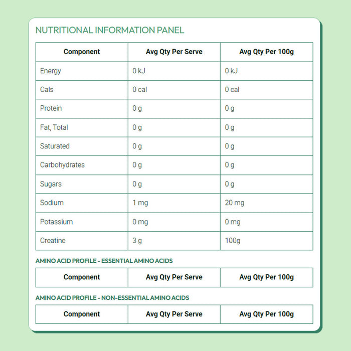 Nutritional information panel with details on a green background.