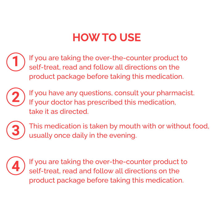 Levoska tablets with Levocetrizine Hydrocholride, for anti-allergy