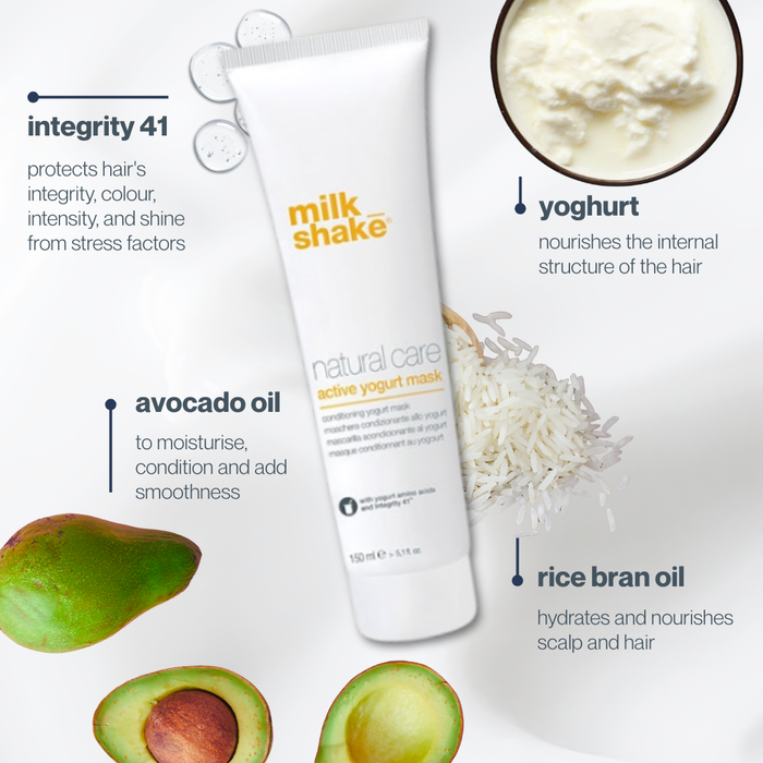 milk_shake hair care product with ingredients like yogurt, avocado, and rice bran oil on a white background.