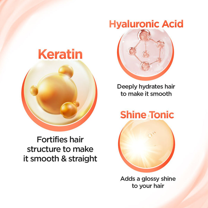 Advanced Smoothening Shampoo with Keratin & Hyaluronic Acid - 300ml(Pack of 2)