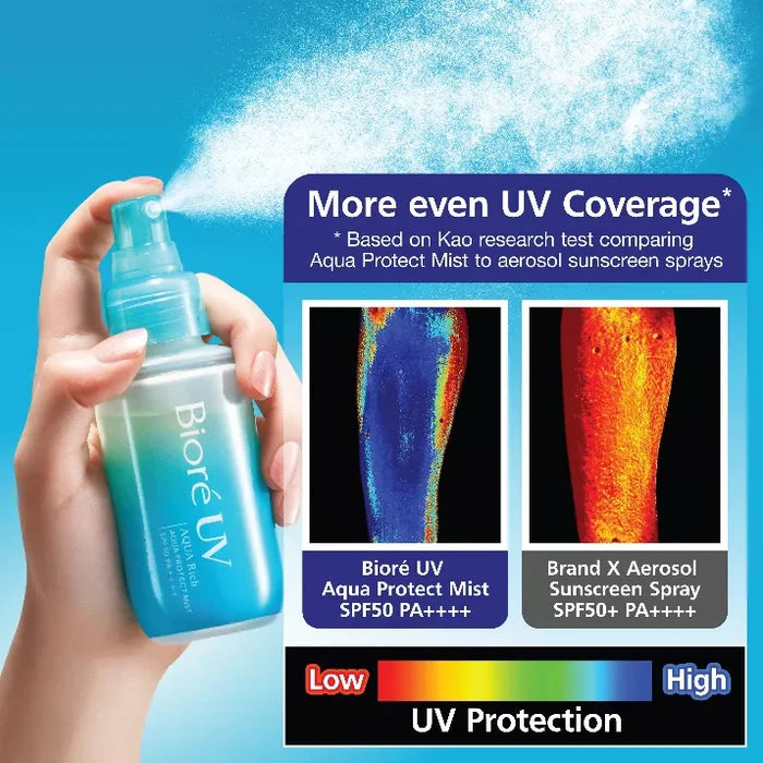 Bioré UV Aqua Rich Aqua Protect Mist 60ml. Best Japanese cosmetics in Netherlands Europe. Best Japanese sunscreens