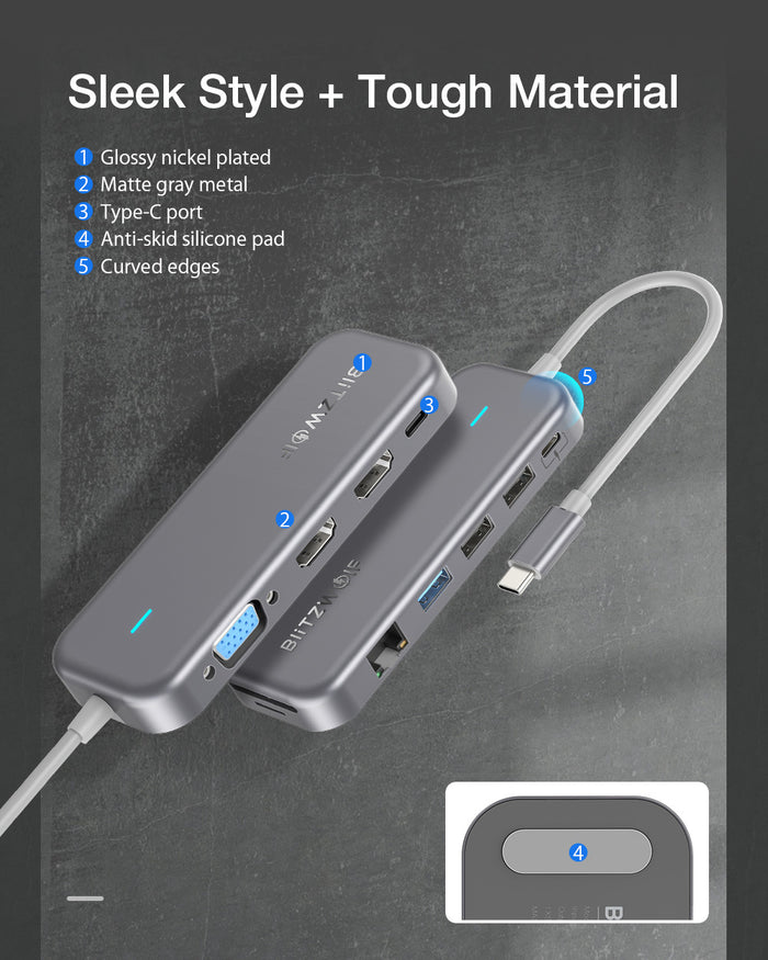 BlitzWolf BW-TH11 USB-C Hub