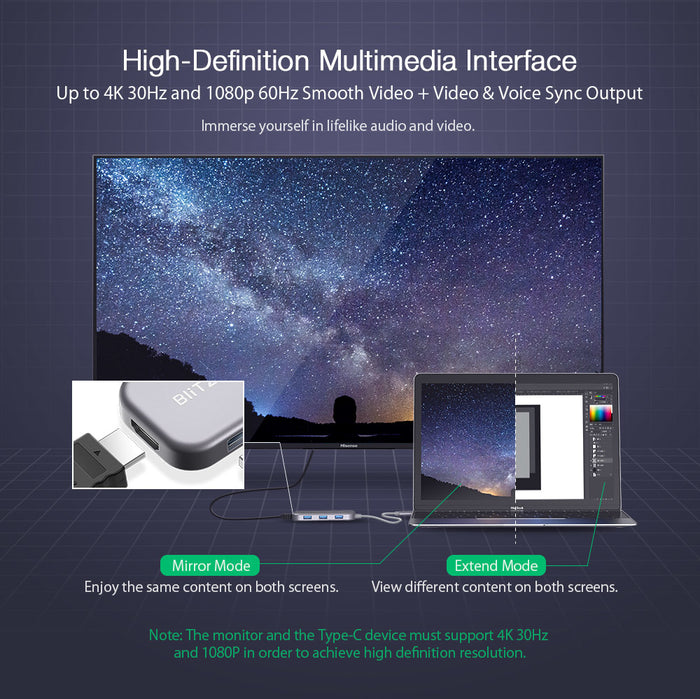 BlitzWolf BW-TH5 USB-C Hub