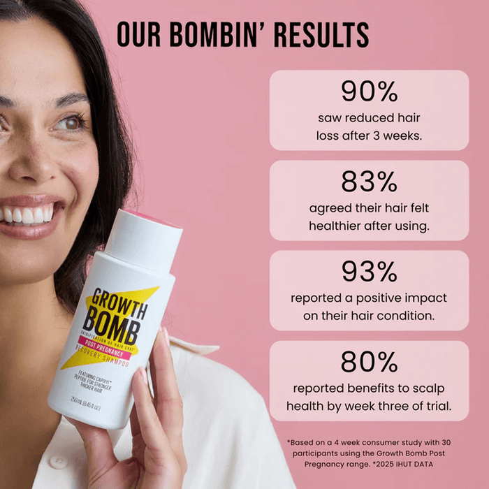 Growth Bomb Post Pregnancy Recovery Shampoo 250ml - Beauty Tribe