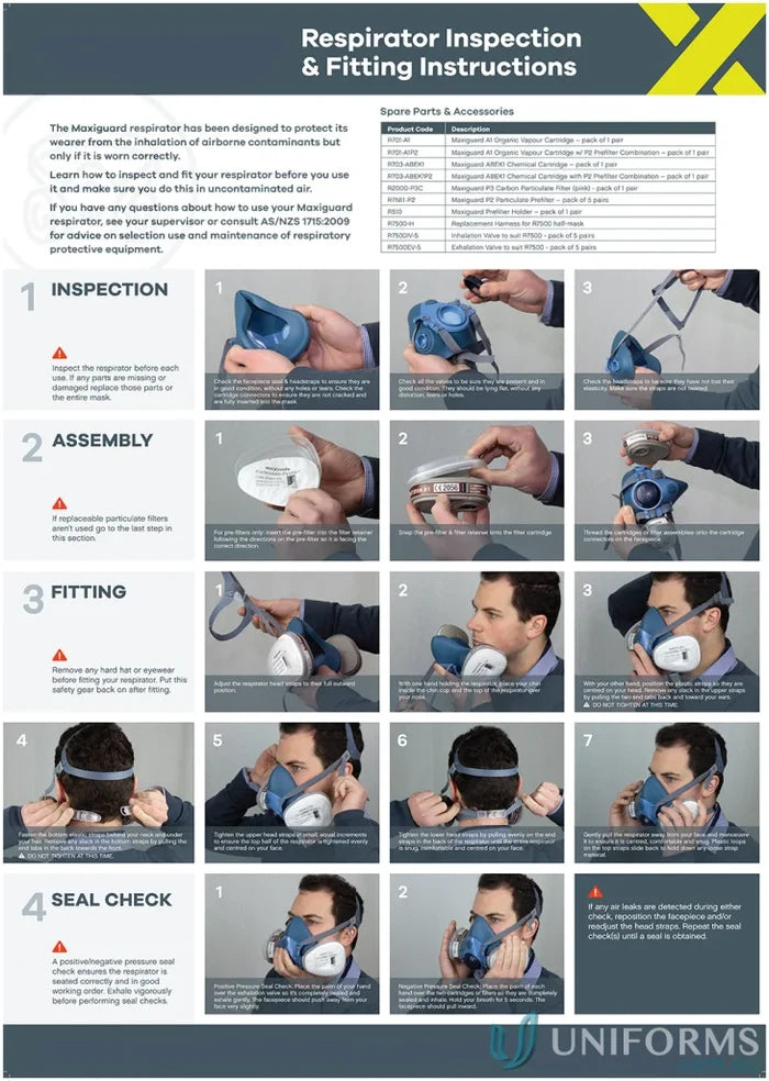 Respirator fitting instructions for suit R7500 workwear and uniforms safety gear