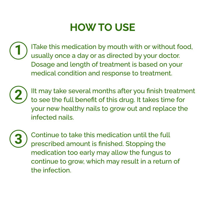 Itraska Capsule with Itraconazole - 200 mg