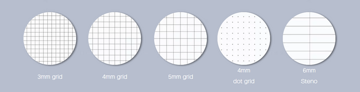 Kokuyo PERPANEP A5 Notebook - Tsuru Tsuru (Ultra Smooth) - 4mm grid