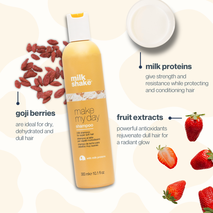 milk_shake shampoo bottle with goji berries, strawberries, and text about ingredients on a light background