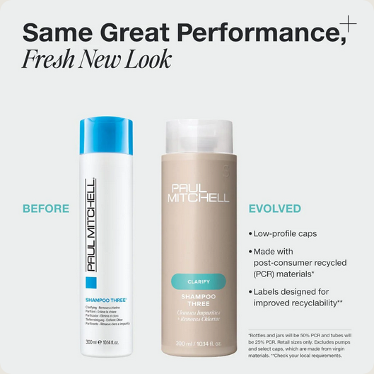 Paul Mitchell Clarify Shampoo Three 300ml