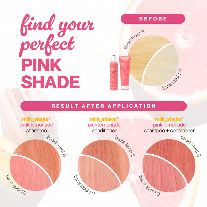 Product comparison chart for 'milk_shake pink lemonade' shampoo, conditioner, and conditioner + shampoo with 'before' and 'after' application color swatches.