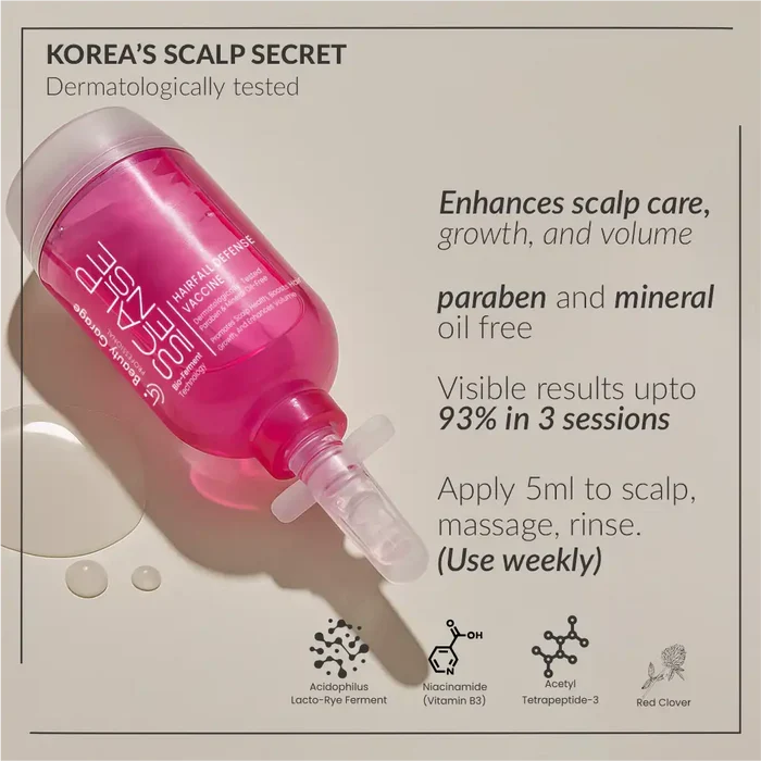ScalpSense Hairfall Defense Vaccine Pack of 6