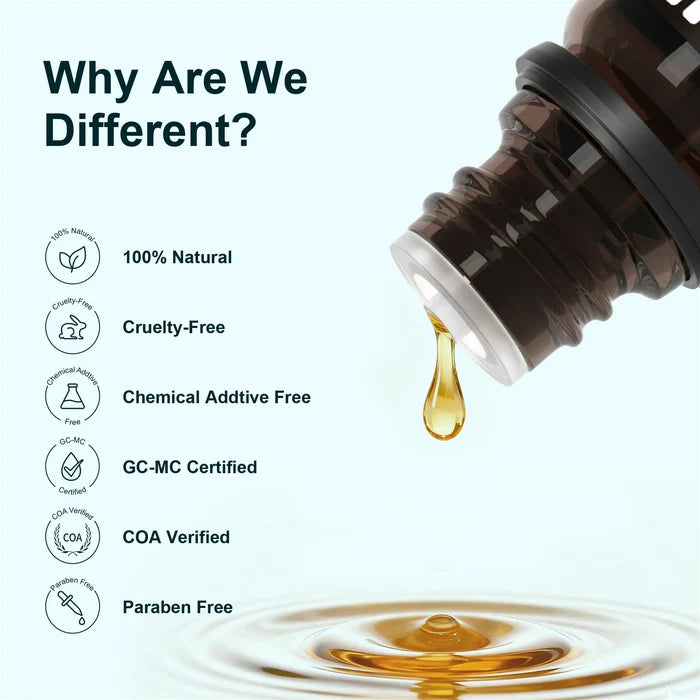Pure natural essential oils certification icons with golden oil drop for Wanderlust Memories travel-inspired aromatherapy blends set