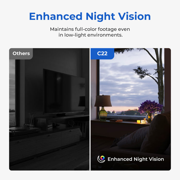 Xiaomi Imilab C22 3K Indoor Camera