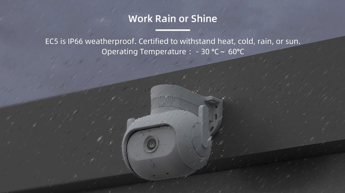 Xiaomi Imilab EC5 Floodlight Camera